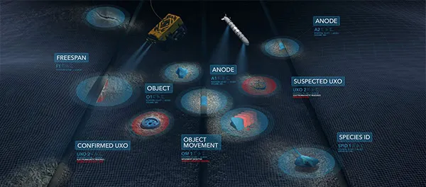 FDI images