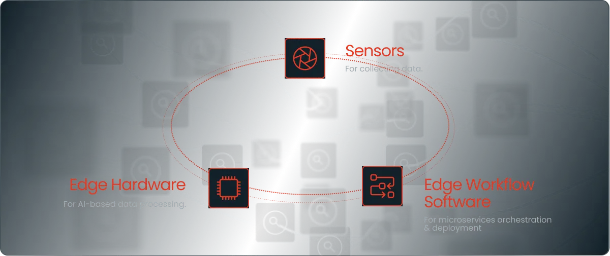 The missing layer between data and autonomy